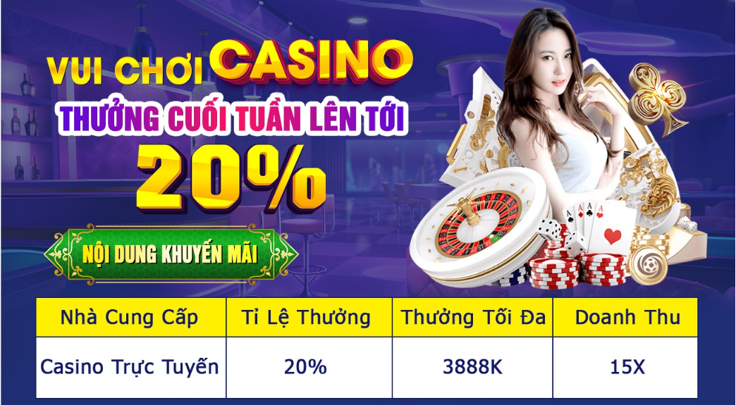 Khuyến mãi dành riêng cho Betvisa Casino